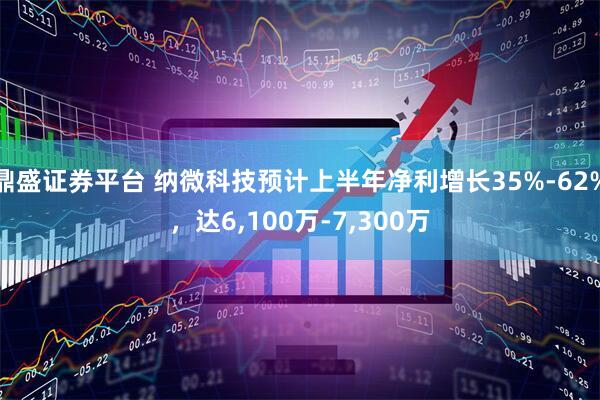 鼎盛证券平台 纳微科技预计上半年净利增长35%-62%，达6,100万-7,300万