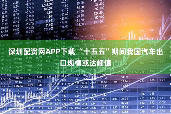 深圳配资网APP下载 “十五五”期间我国汽车出口规模或达峰值